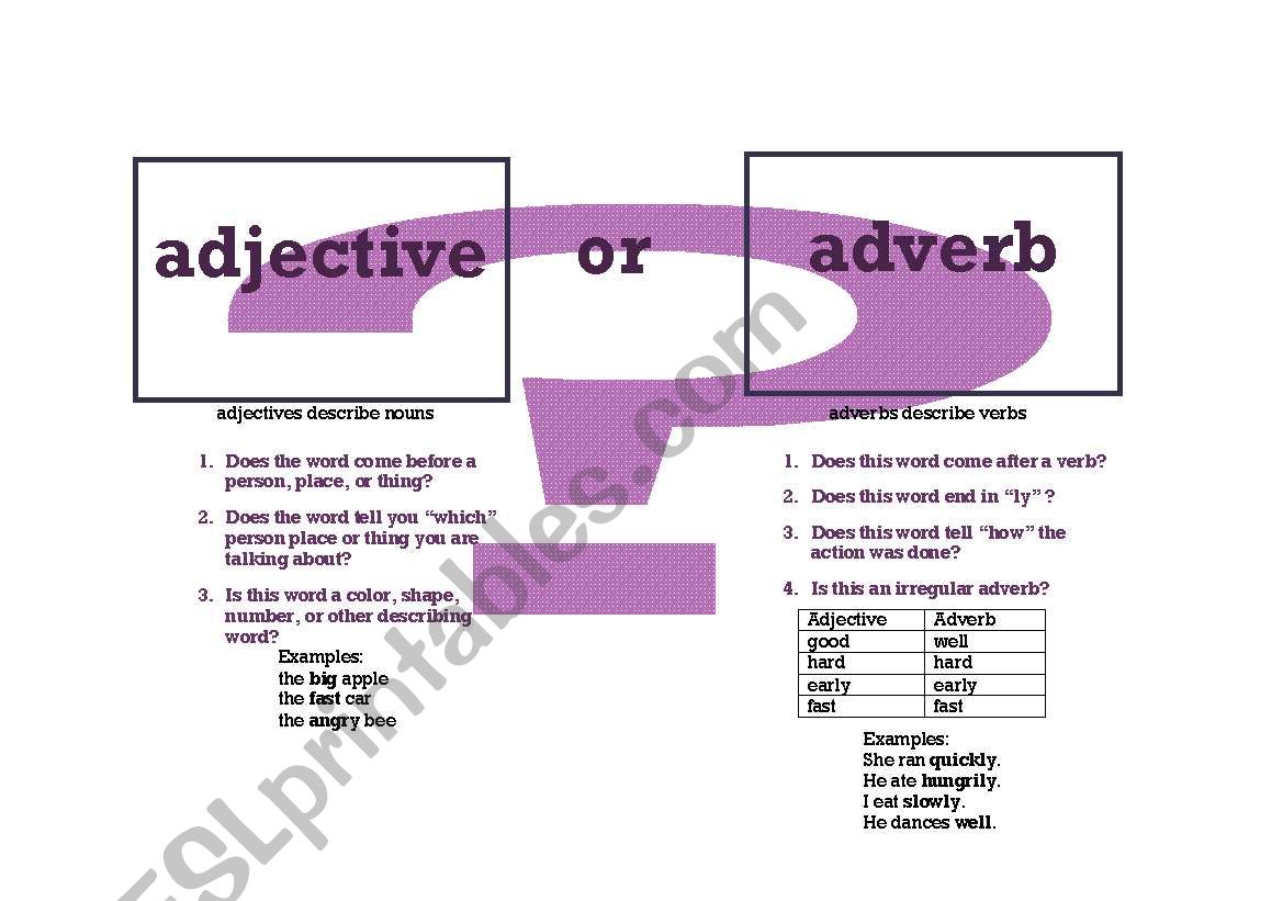 Adjective or adverb worksheet