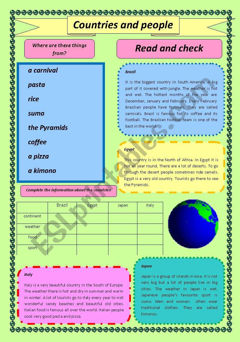 Countries and people worksheet