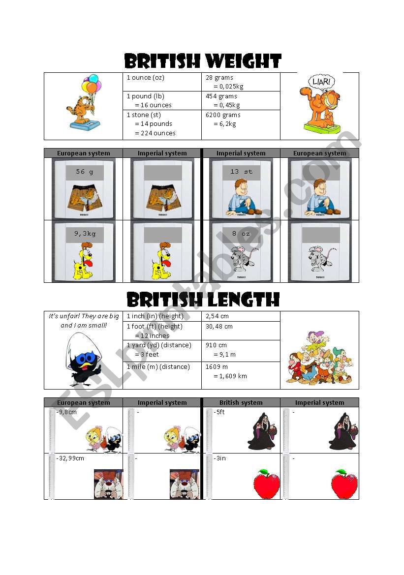 British weight and length worksheet