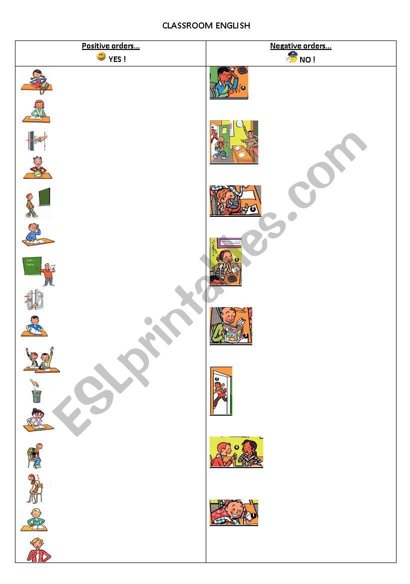 Classroom English and School rules