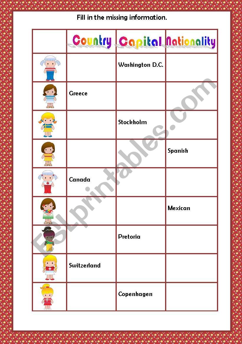 COUNTRIES & NATIONALITIES + KEY