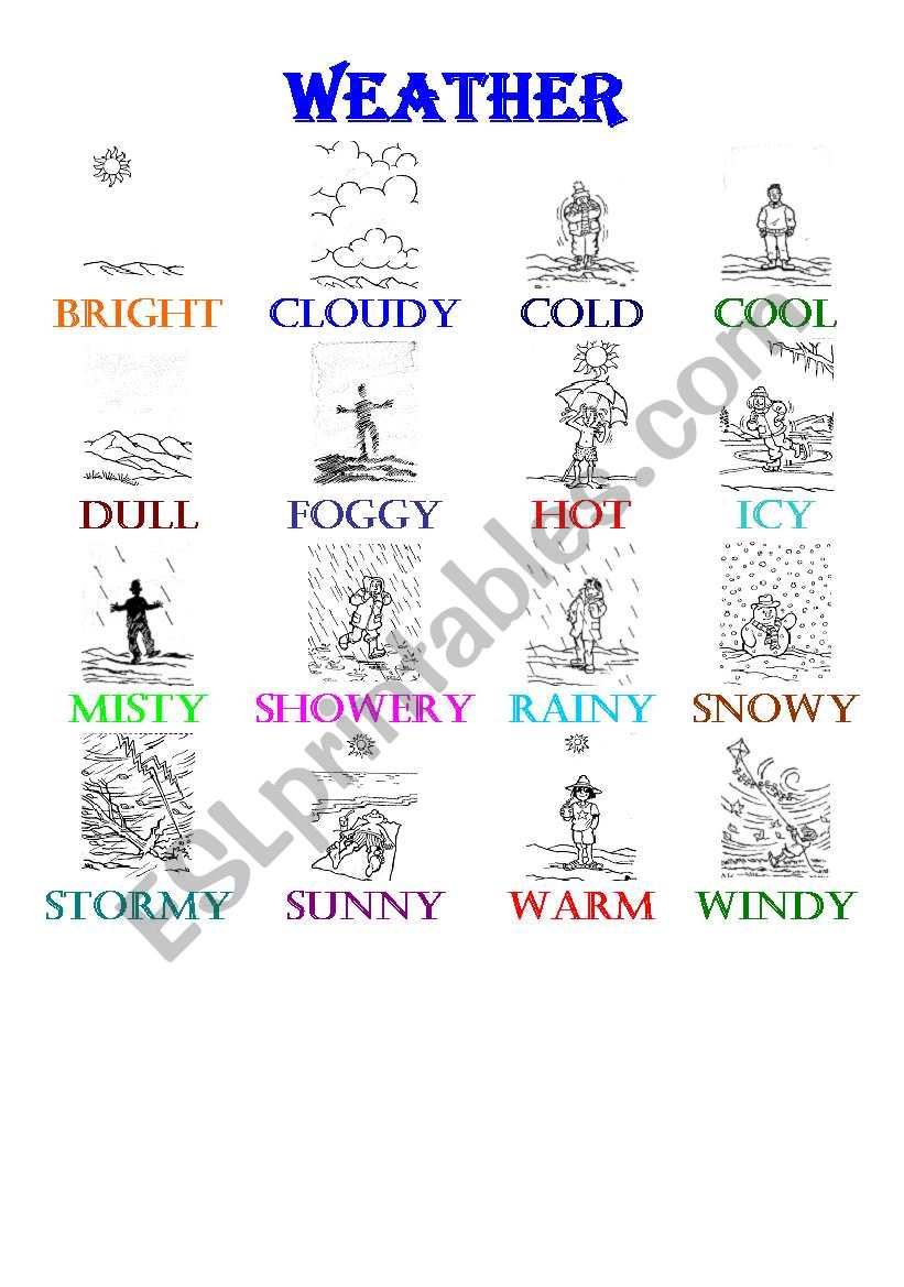 weather cards worksheet