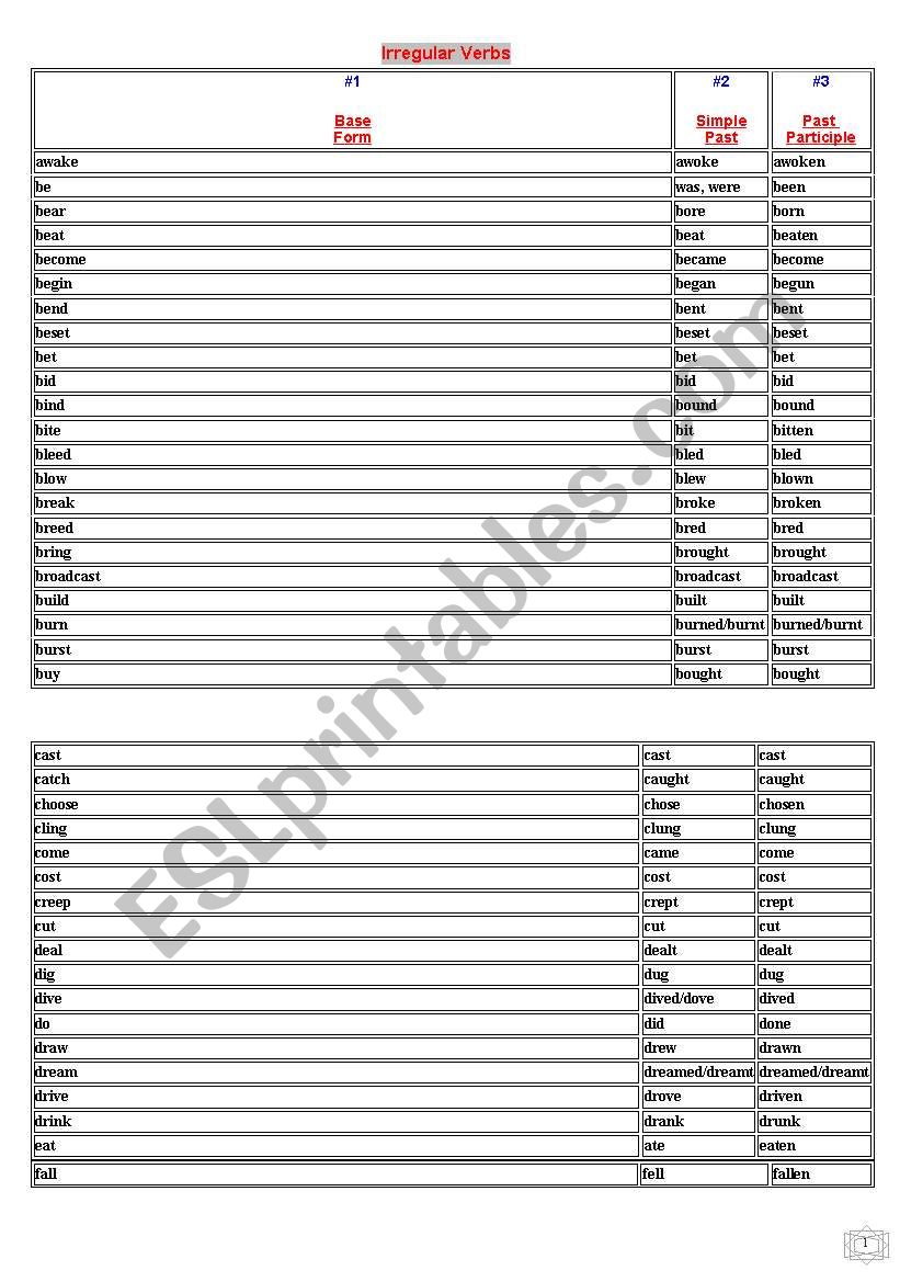 irregular verbs worksheet