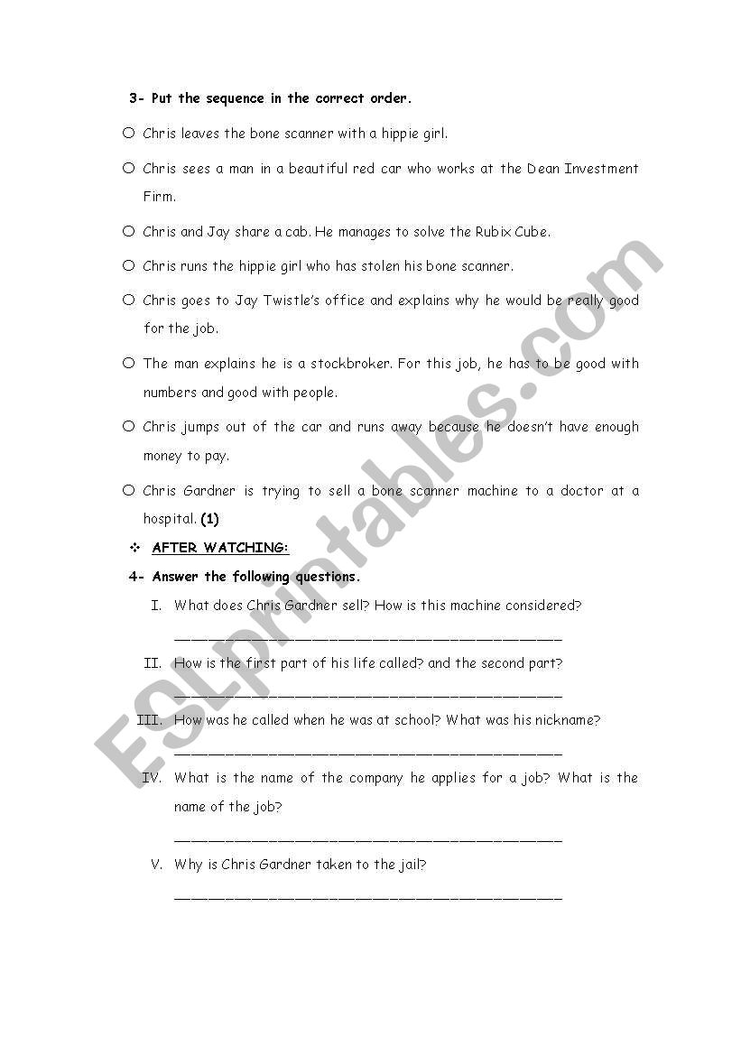 The Pursuit of Happiness worksheet