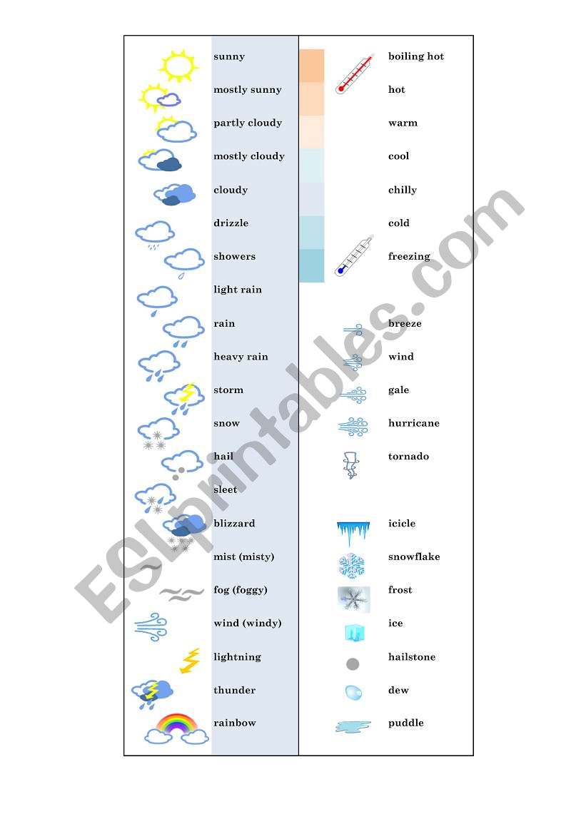 WEATHER (bookmark) worksheet