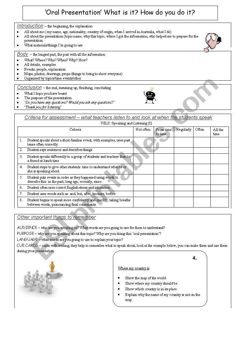 Formal oral presentation worksheet