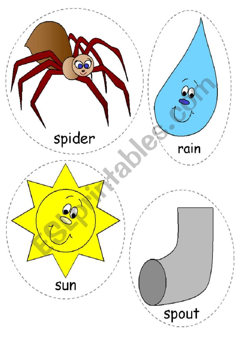 Itsy Wincy Spider worksheet