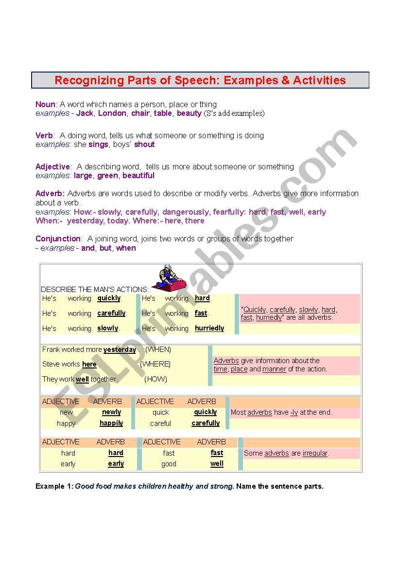 Recognizing Parts of Speech worksheet