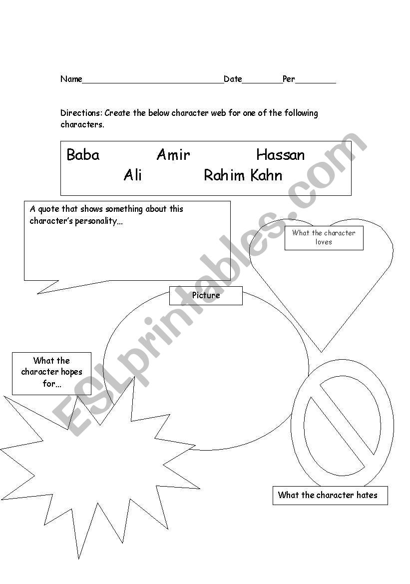 Kite Runner Character Map worksheet