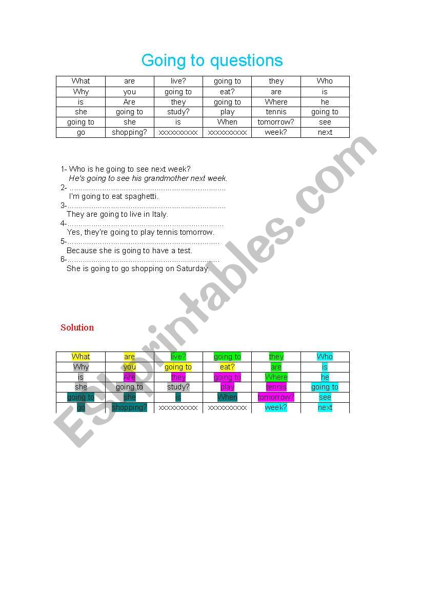 Going to questions- Chart worksheet