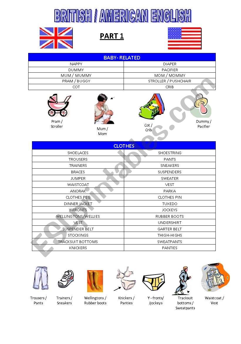 stroller in british english