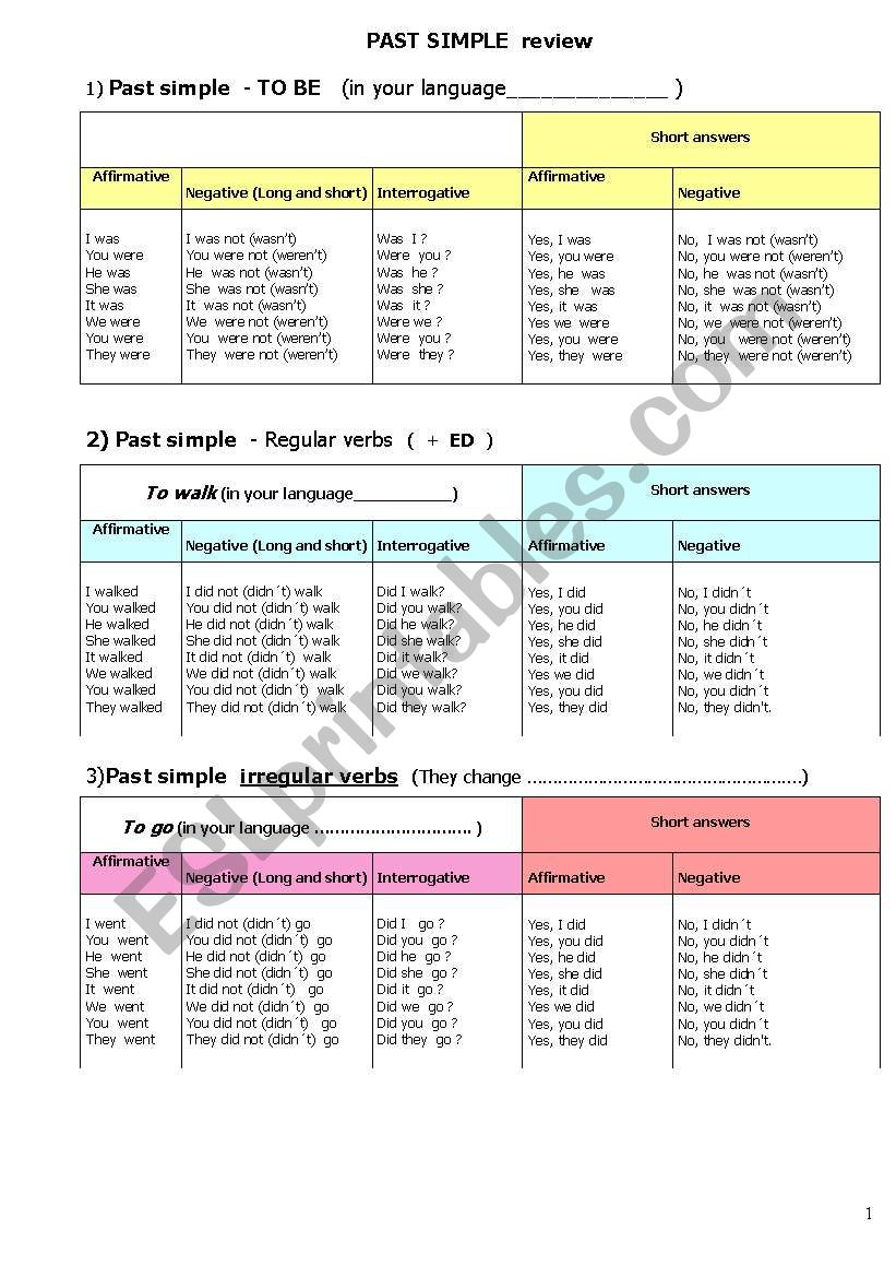 PAST SIMPLE REVIEW worksheet