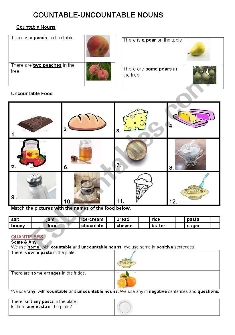 (Un)countable Nouns worksheet