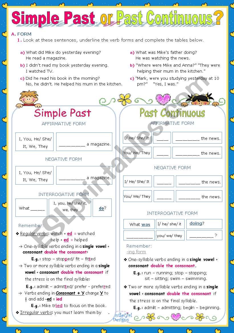 Simple Past or Past Continuous?  -  Inductive Approach