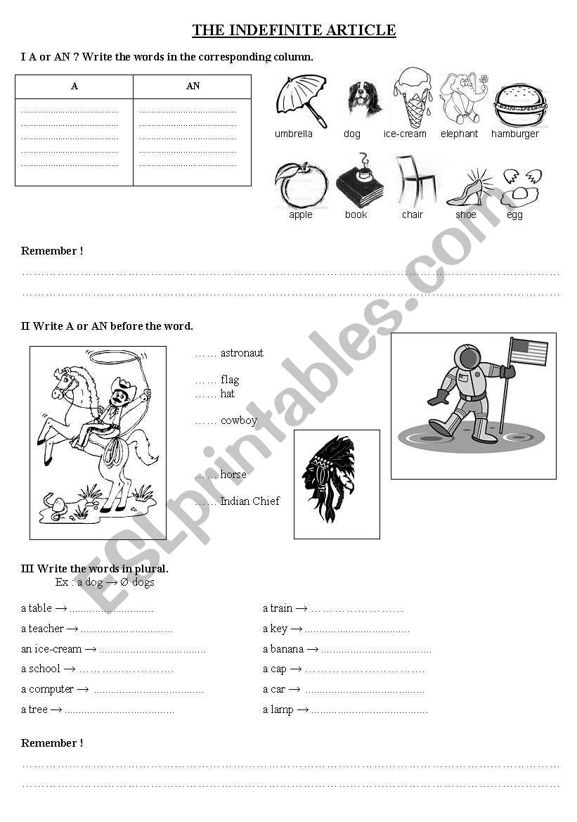 the indefinite article - a /an and plural