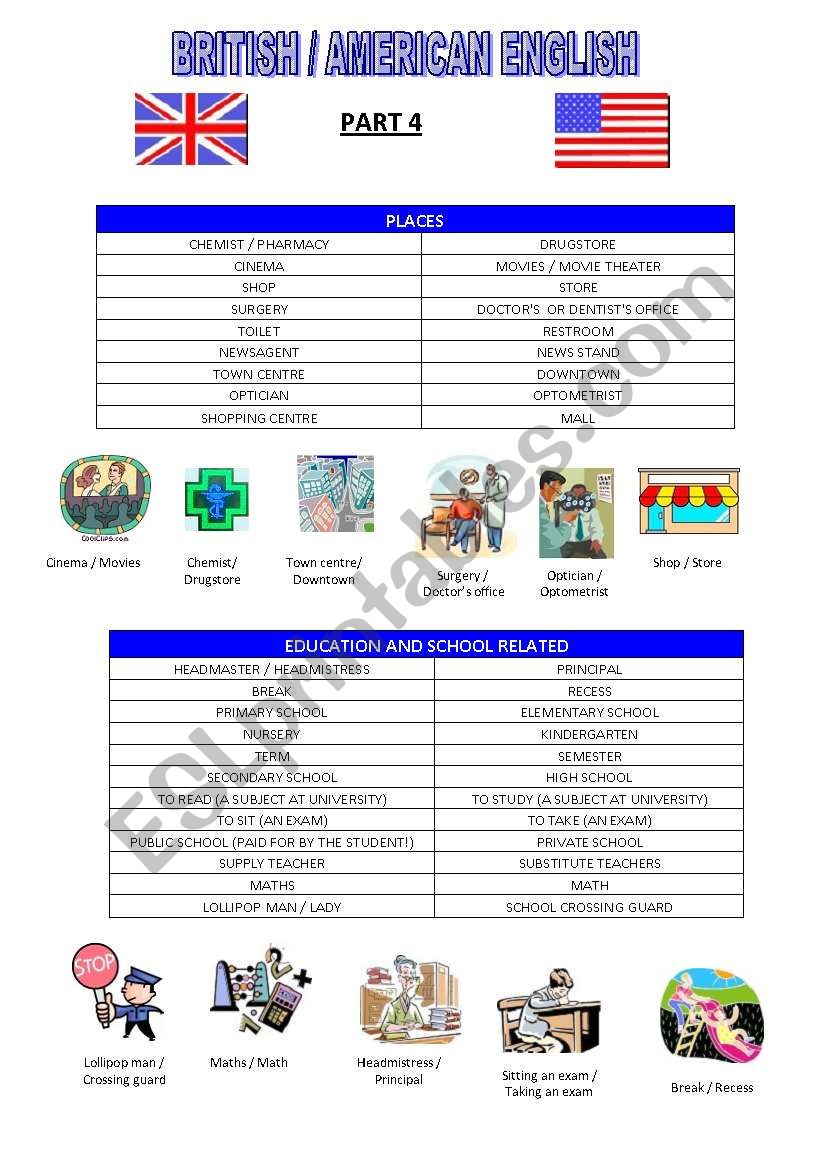 BRITISH VS AMERCIAN ENGLISH - PART 4 (SCHOOL RELATED AND PLACES RELATED TERMS)