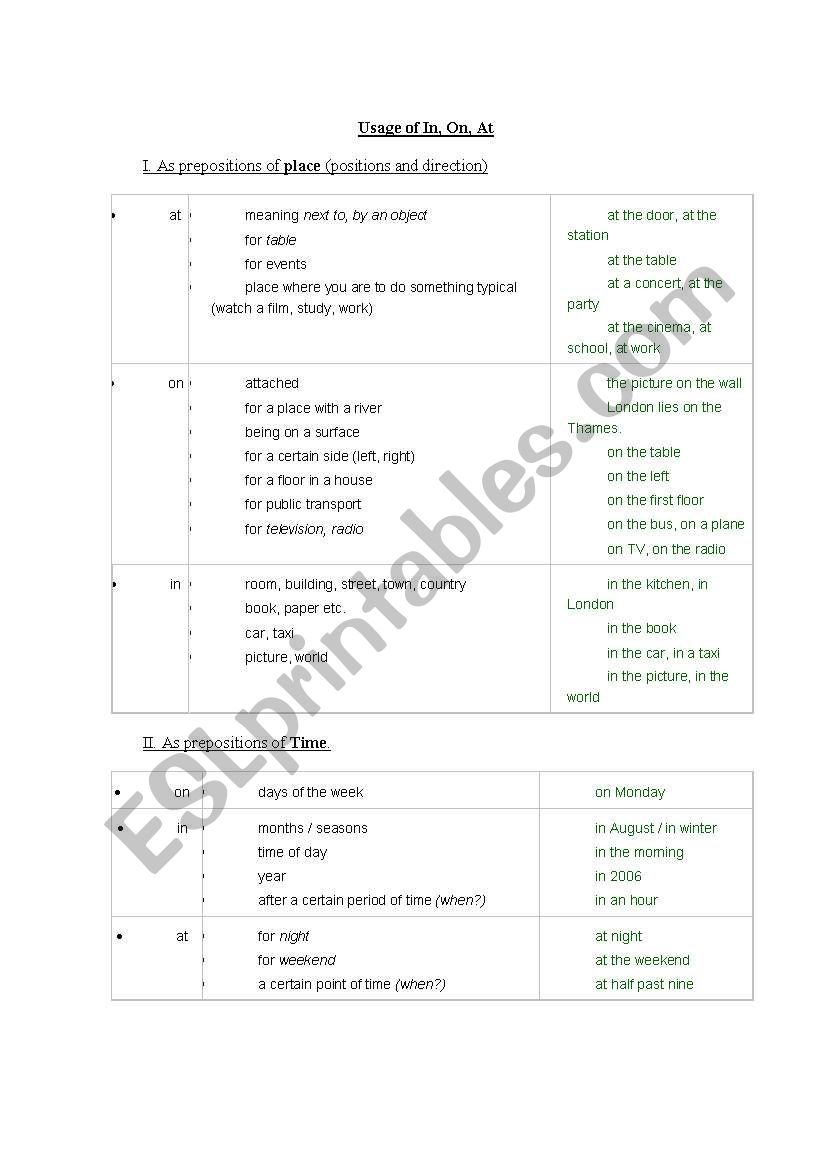 In, on, at prepositions worksheet