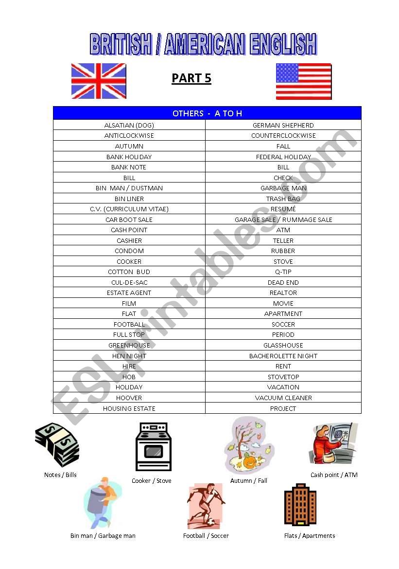 BRITISH VS AMERICAN ENGLISH - PART 5 AND LAST (ALL OTHER WORDS)