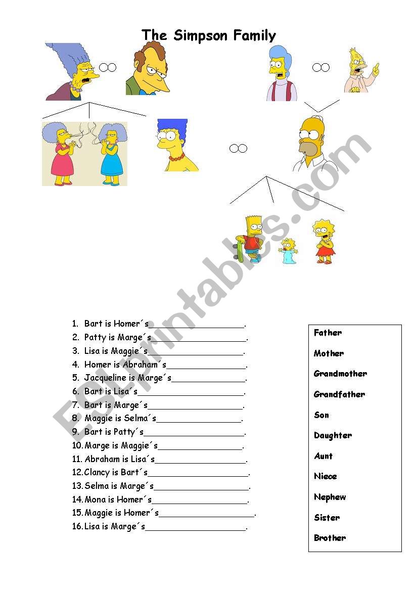 Simpson Family worksheet