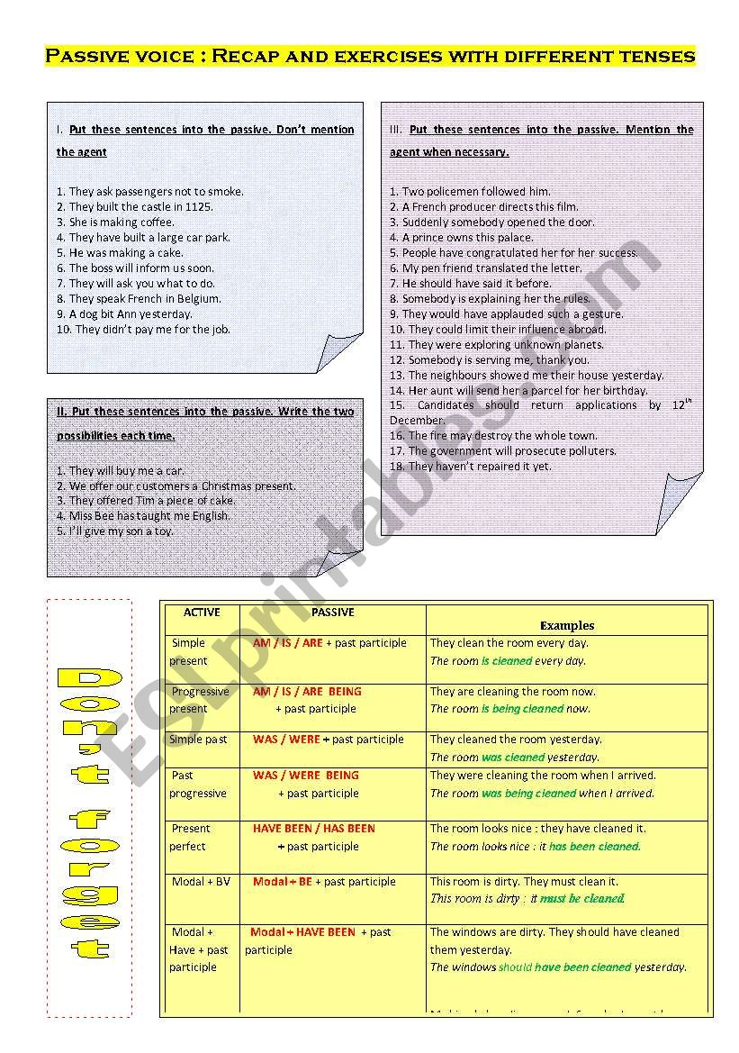 Passive voice : recap + exercises with different tenses