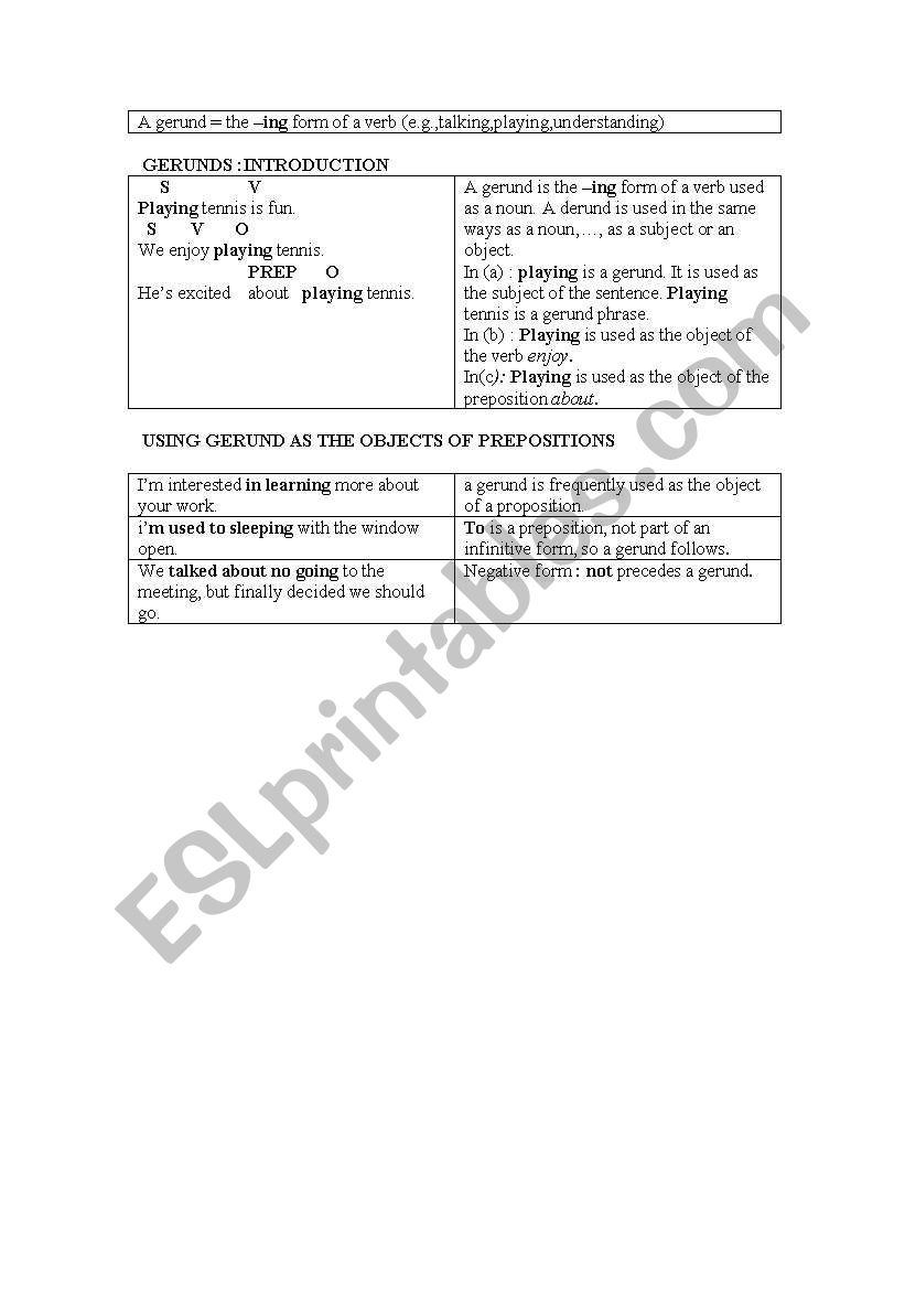 gerund  worksheet