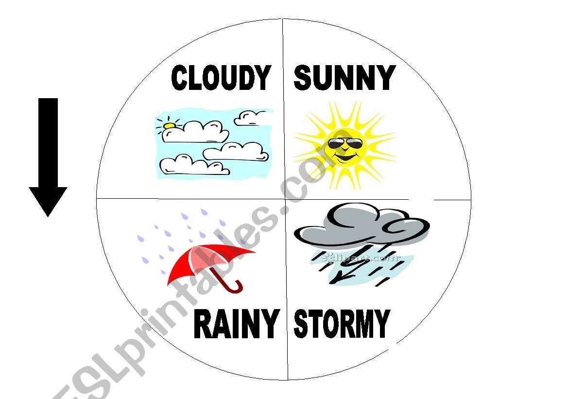 weather chart worksheet