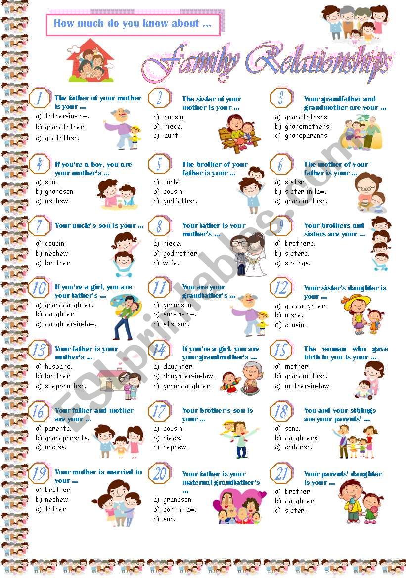 Family Relationships-Quiz worksheet