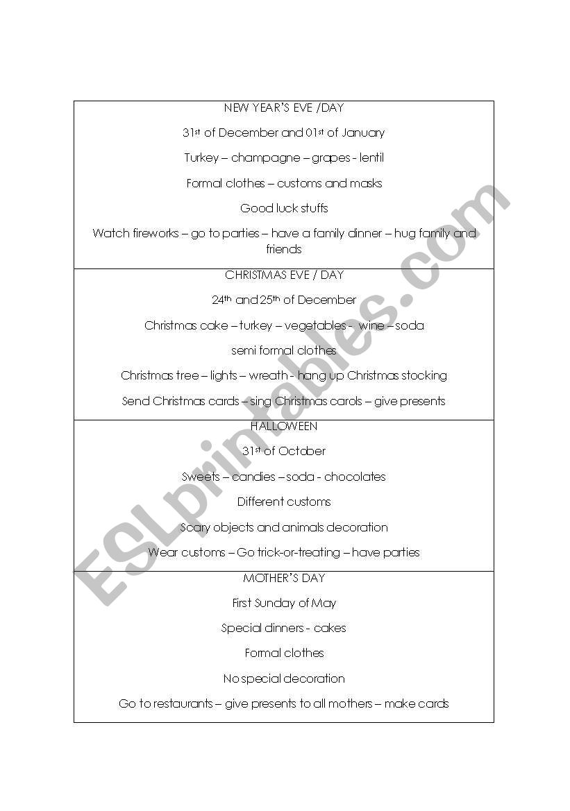 Celebrations speaking cards worksheet