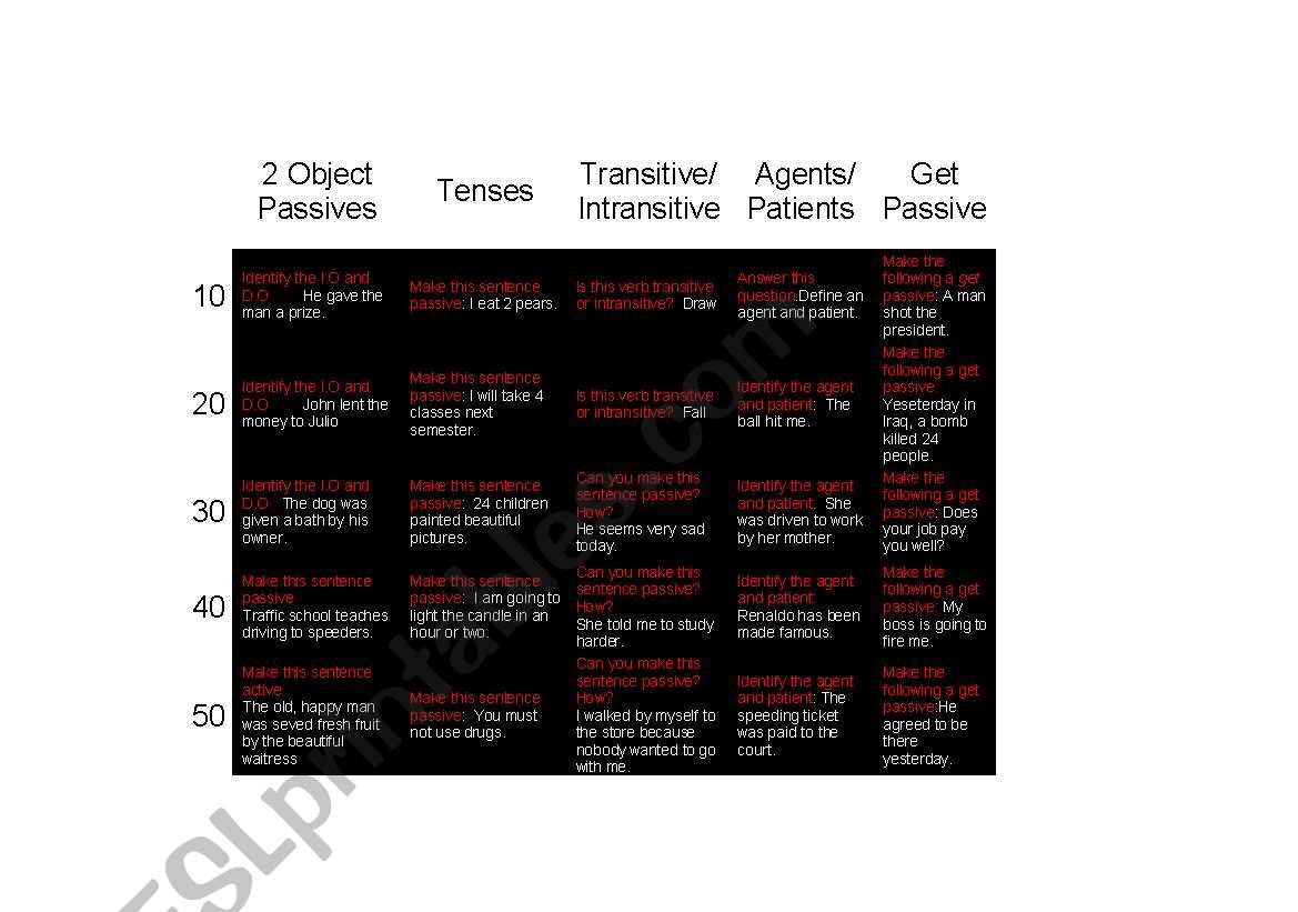 Passive Review Jeopardy Game worksheet