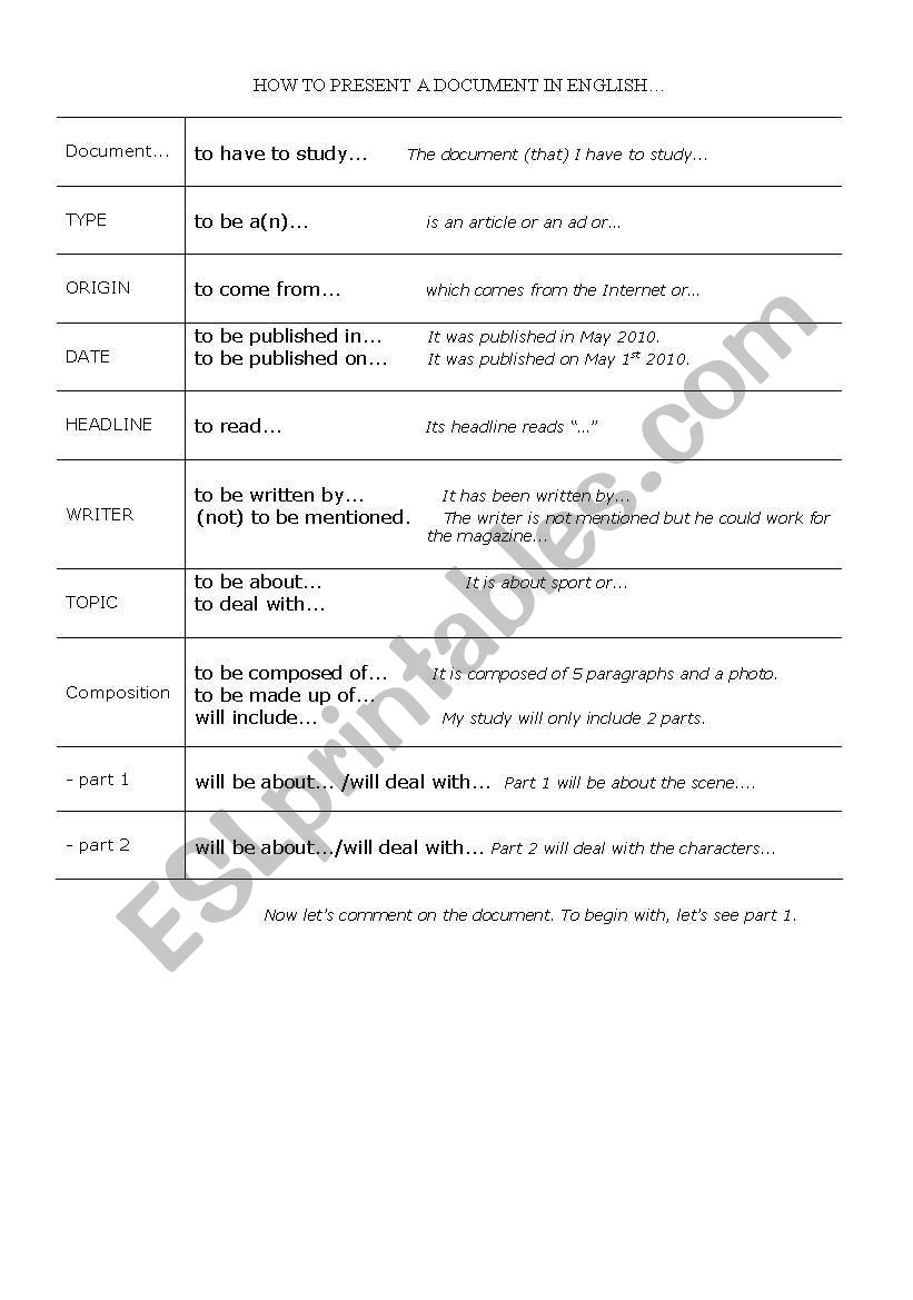 How to present a document in English