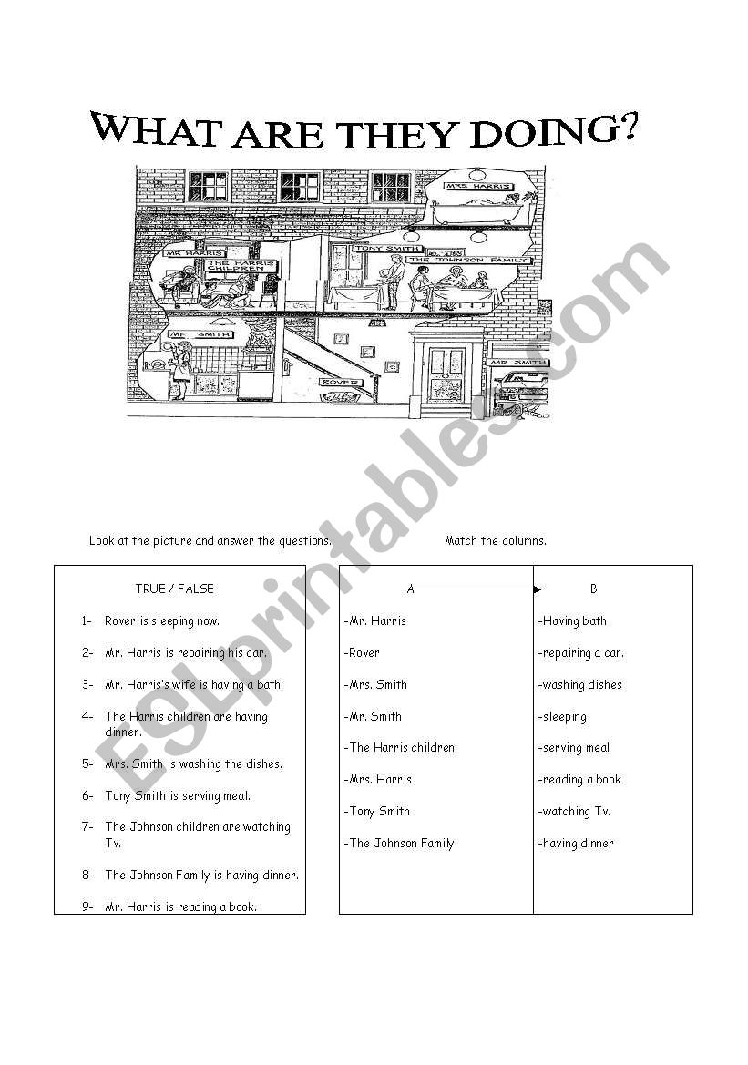 What are they doing??? worksheet