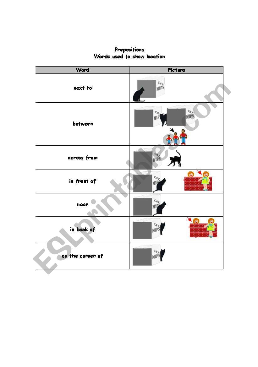 Prepositions worksheet