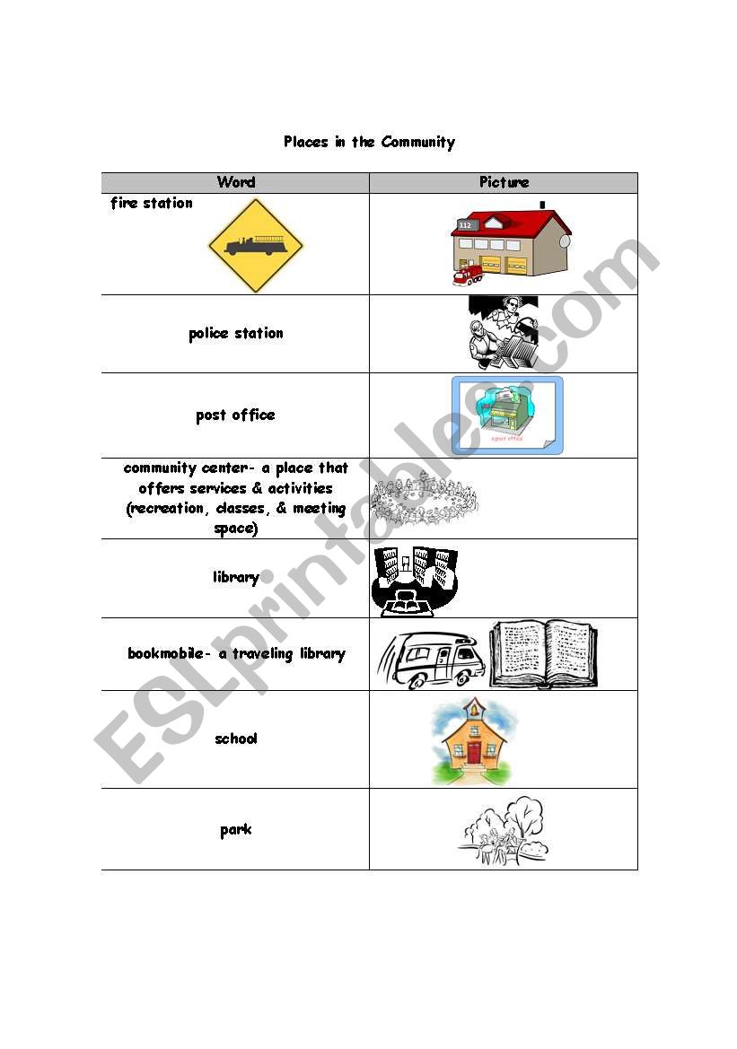 Places in the Community worksheet