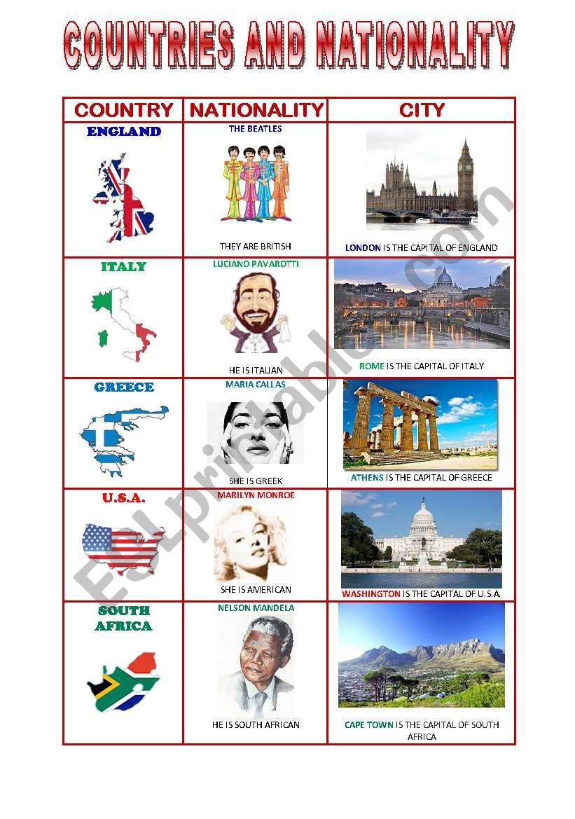 COUNTRIES AND NATIONALITY  worksheet