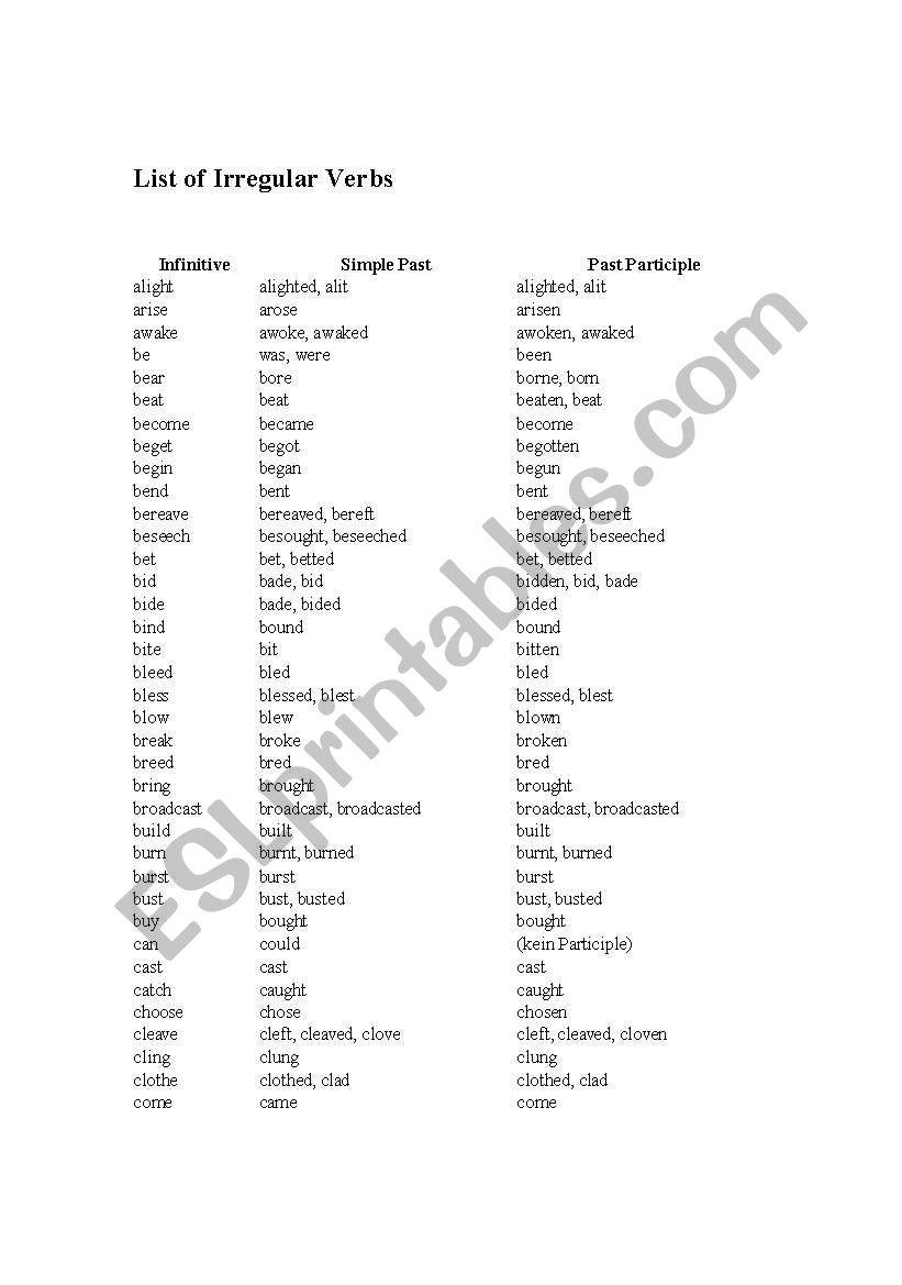 List of Irregular Verbs worksheet