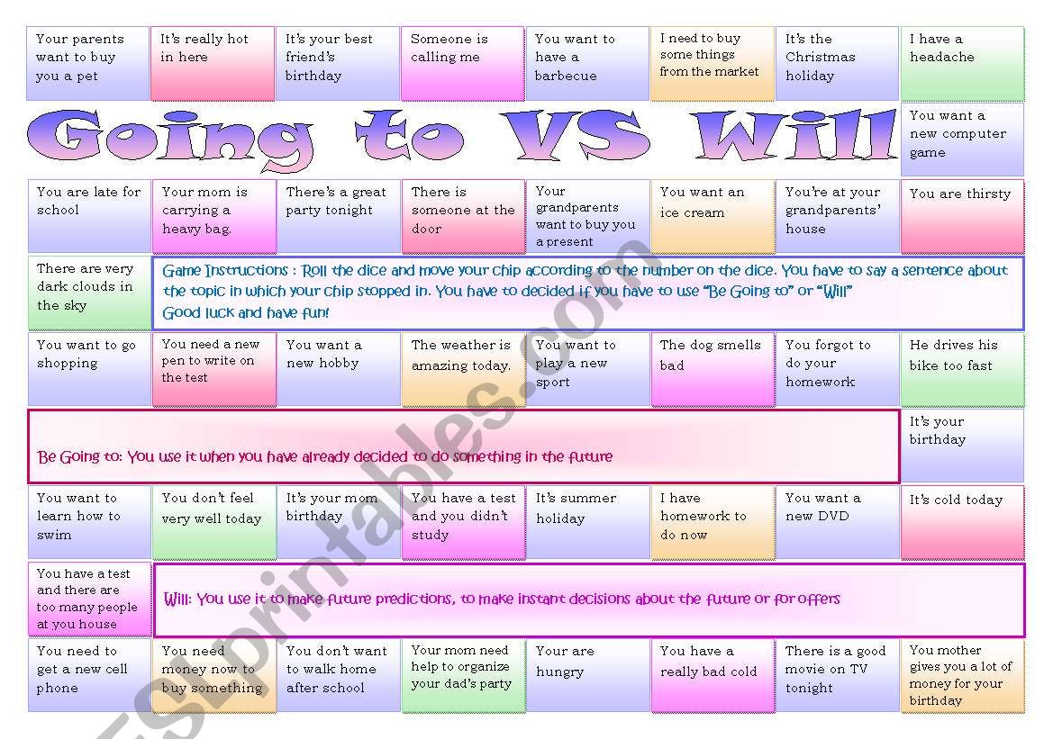 Going to or Will?   Boardgame worksheet