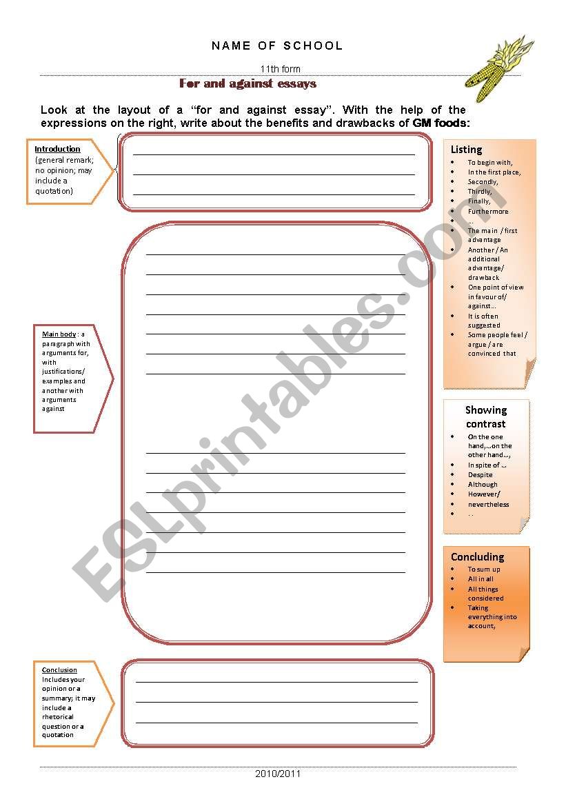 For and against essay- GM foods