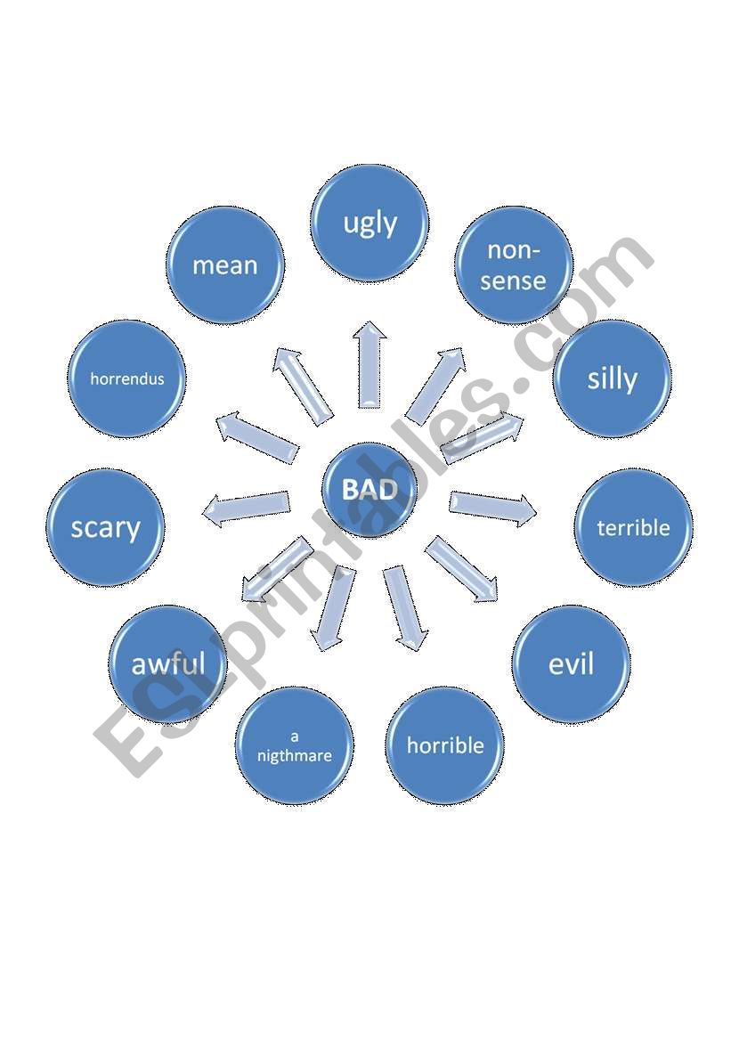 Bad Synonyms worksheet