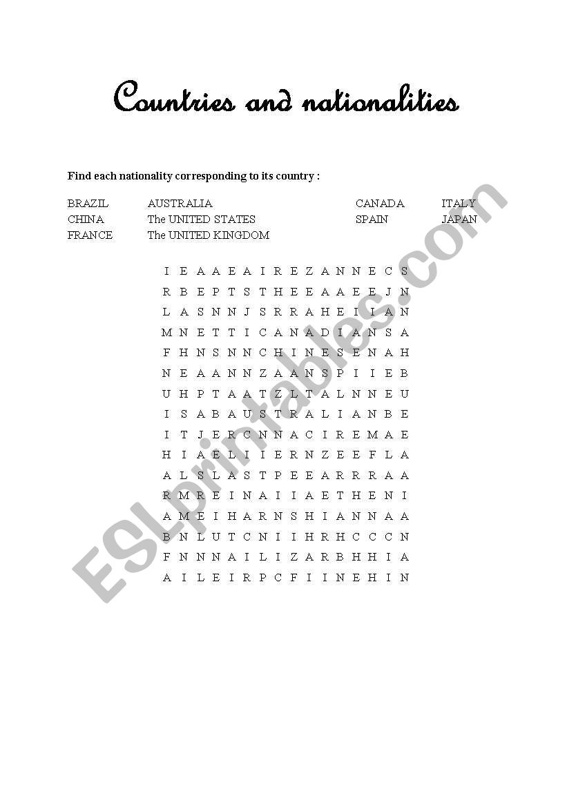 countries and nationalities worksheet