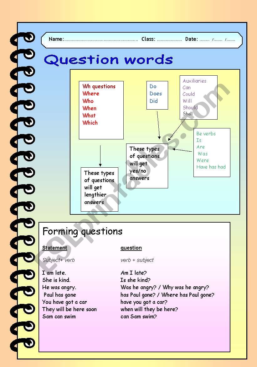 forming questions worksheet