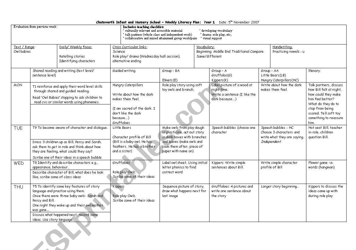 Planning worksheet