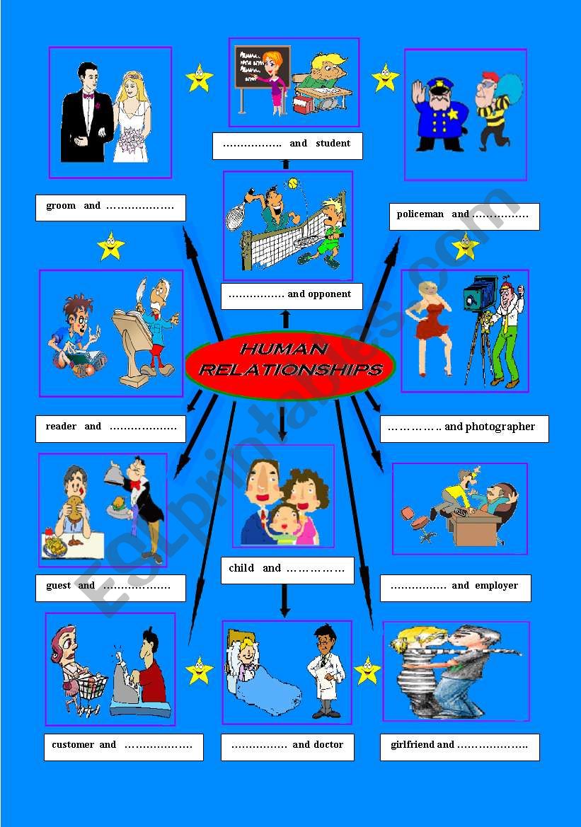 human relationships 1/2 worksheet