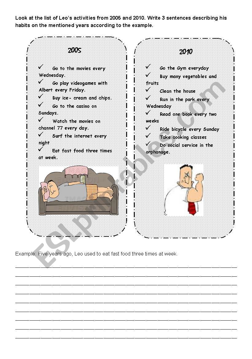 Habits: Past and present worksheet