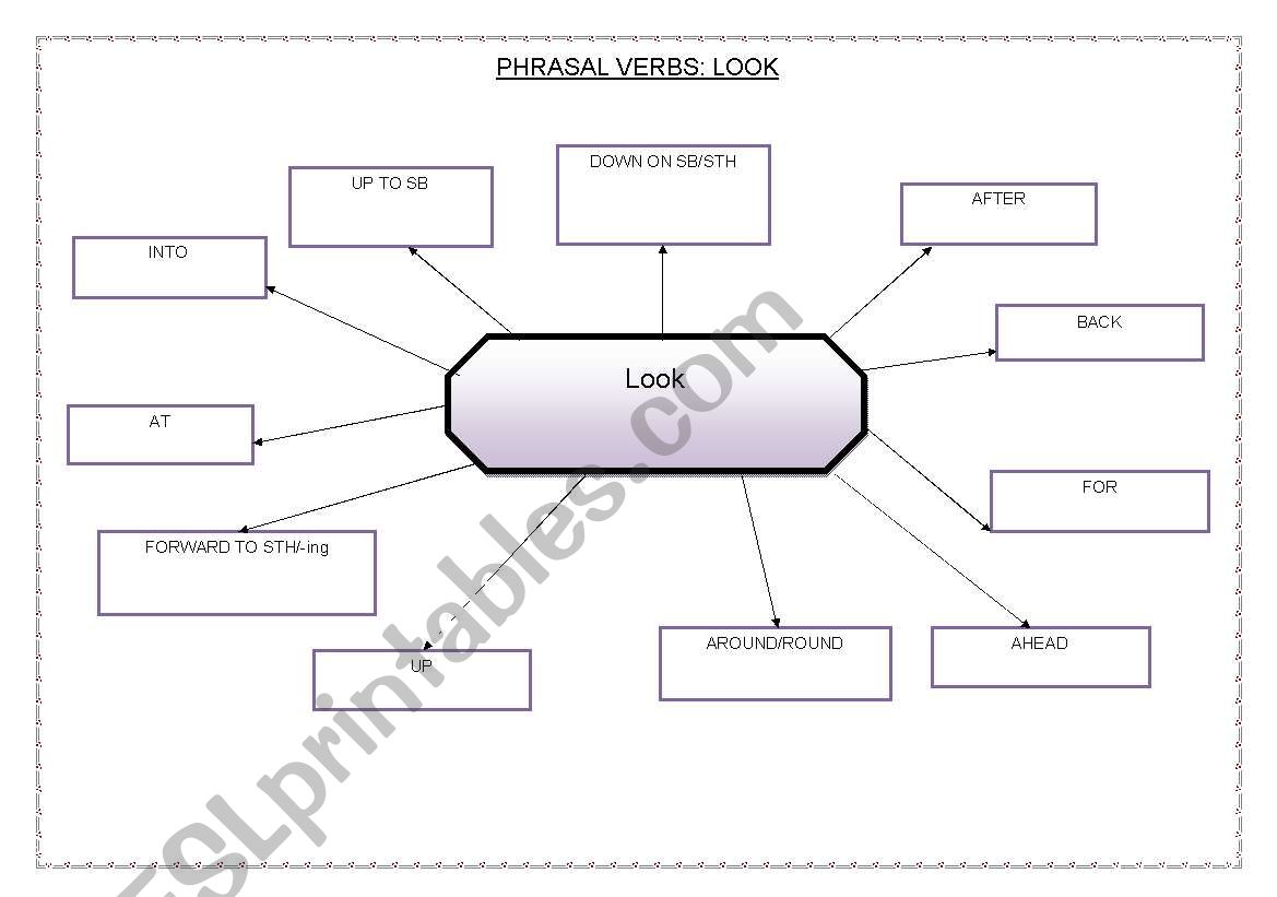 Introduction to Phrasal Verbs-- TO LOOK +