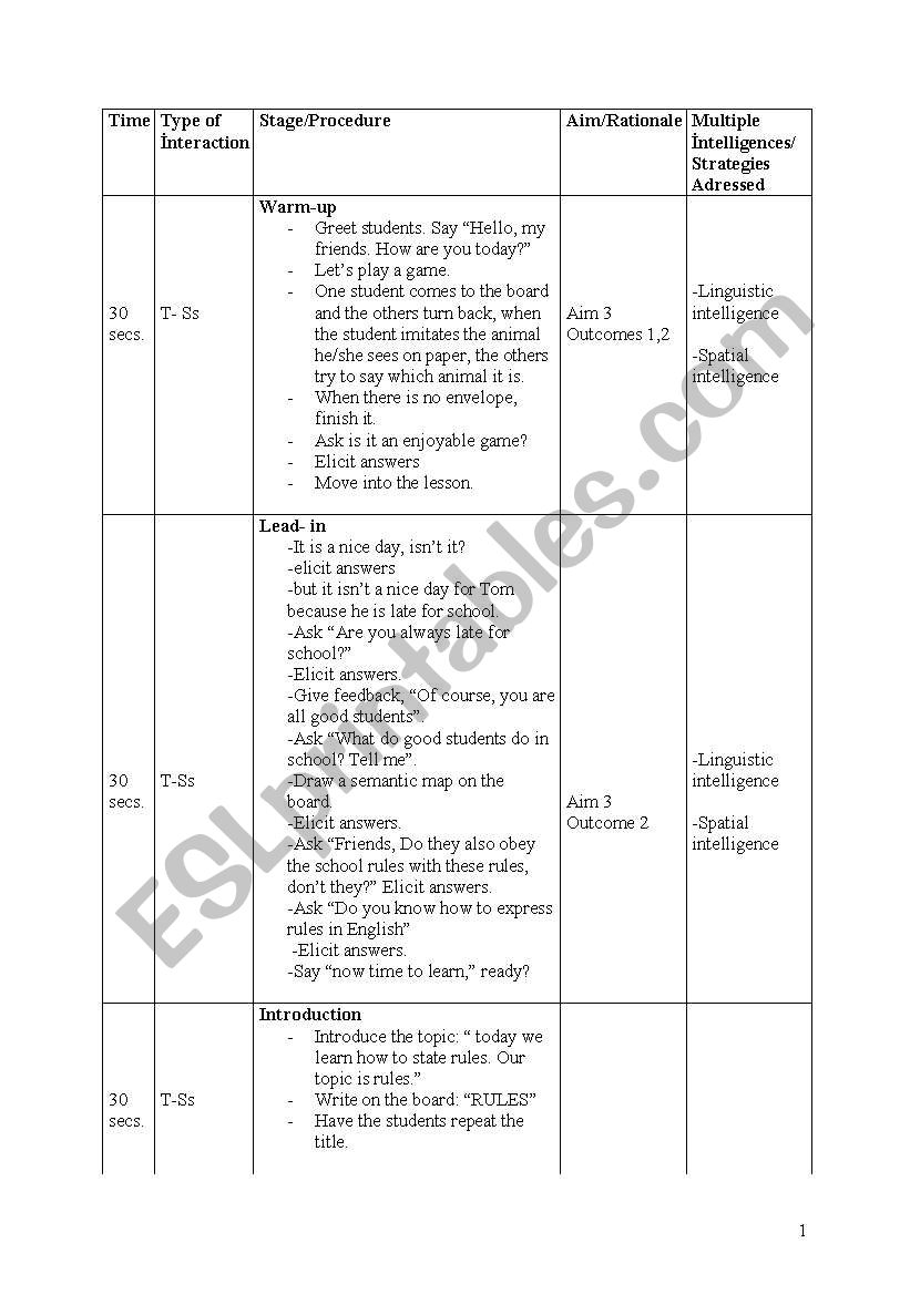 MUST lesson plan worksheet