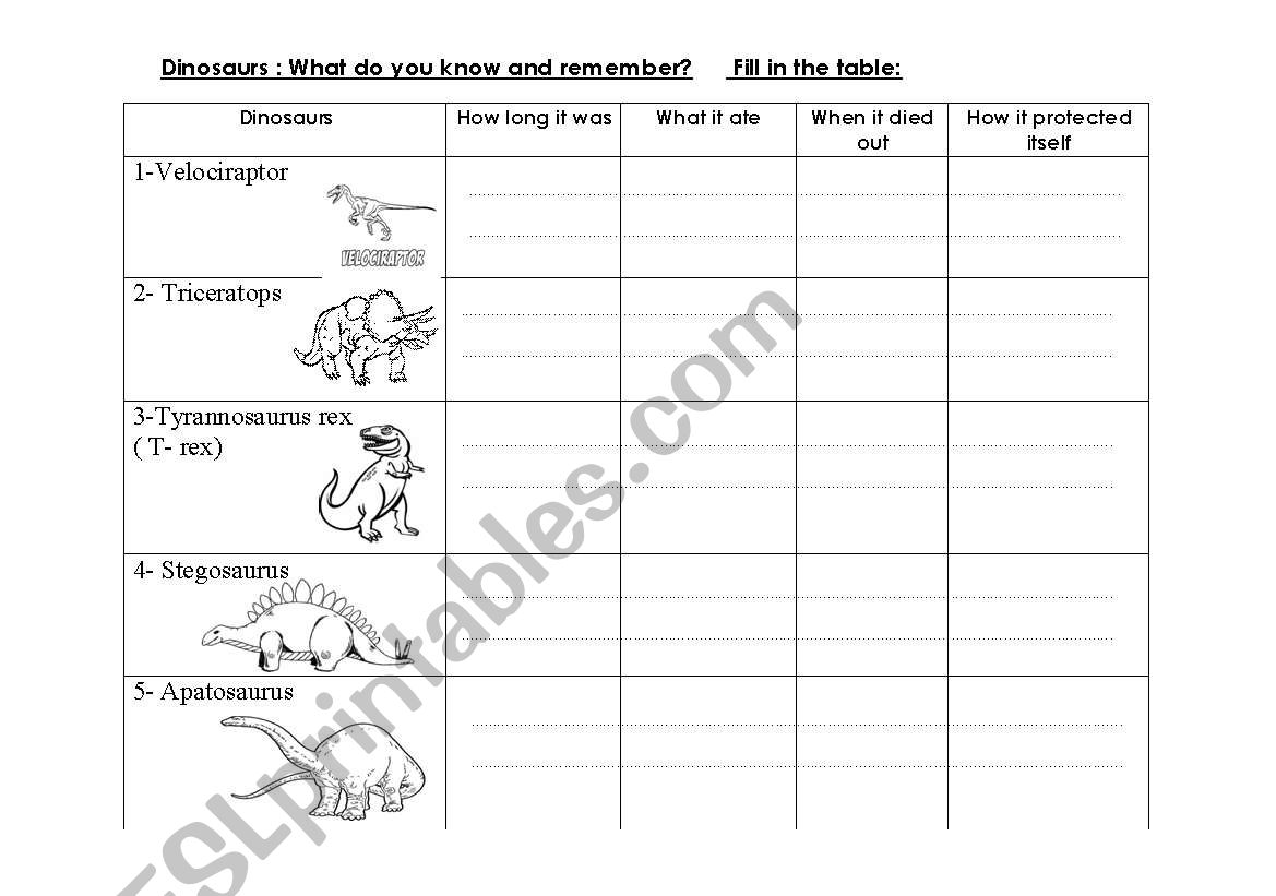 Dinosaurs worksheet