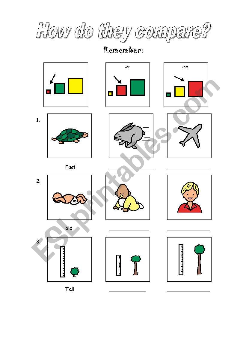 How do they compare? worksheet