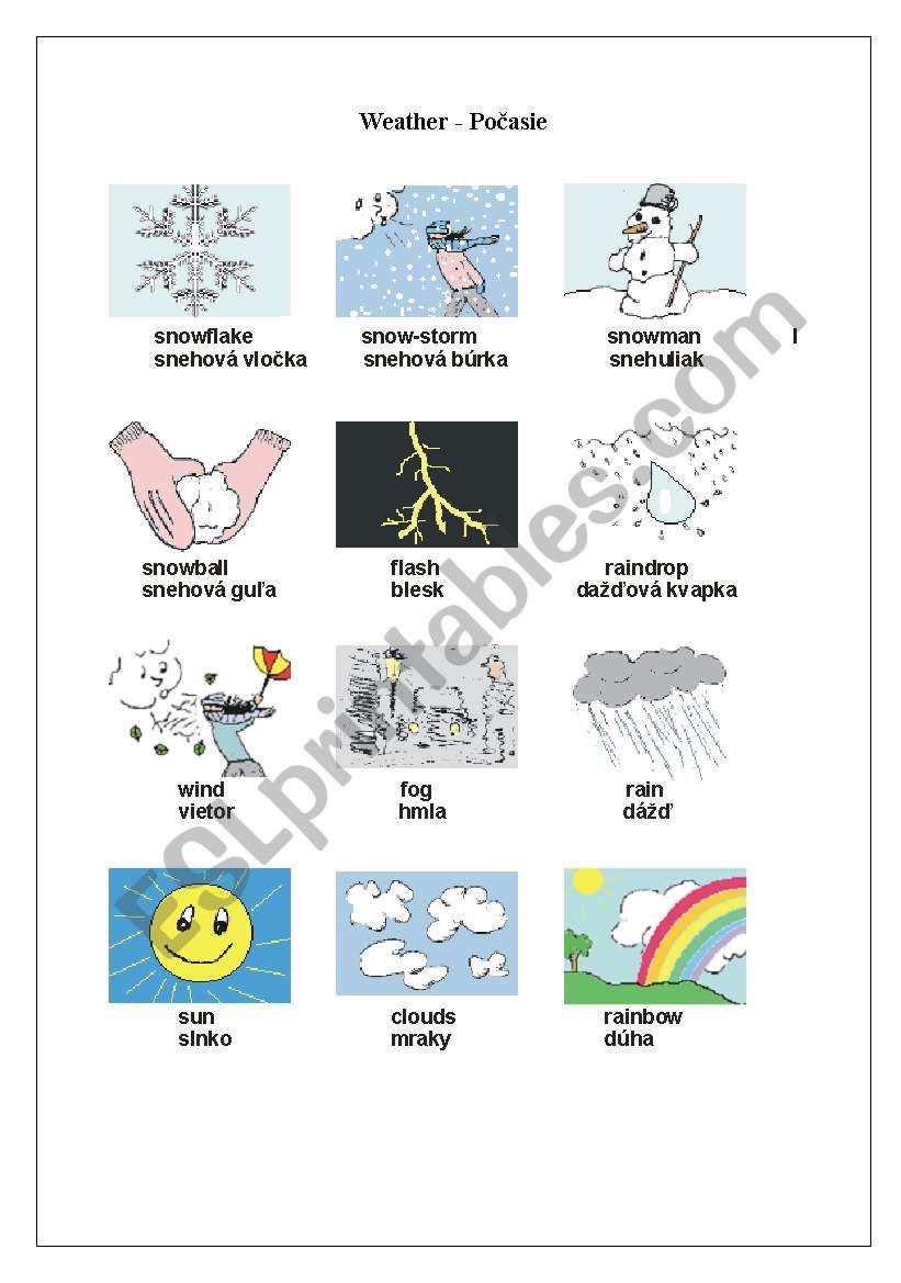 Weather picture worksheet