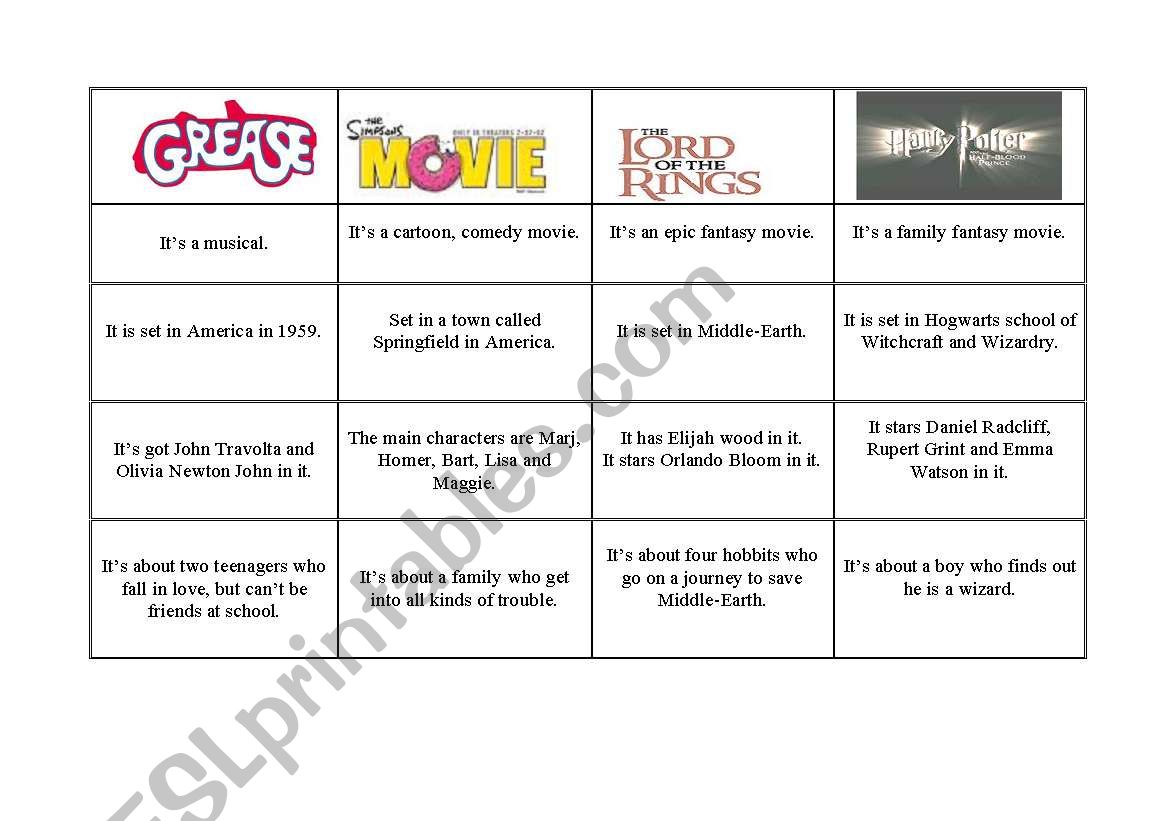 movie reviews worksheet