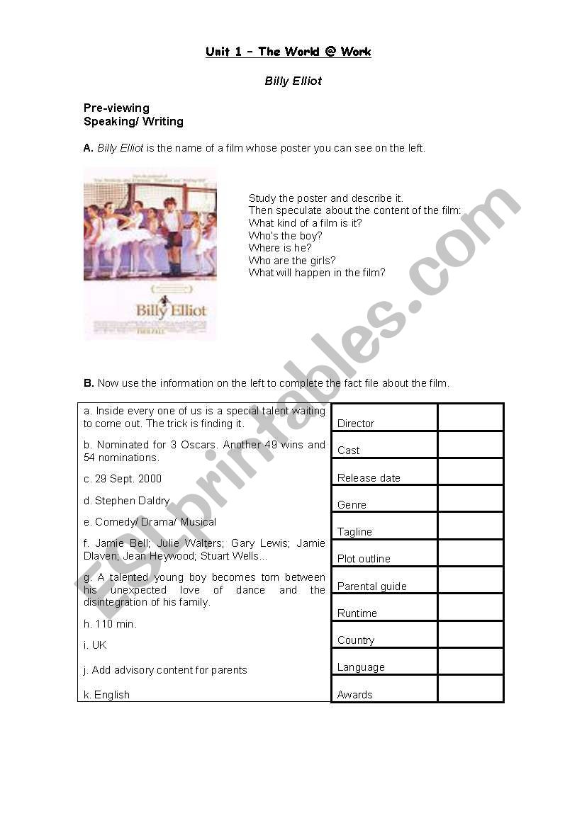 Billy Elliot worksheet